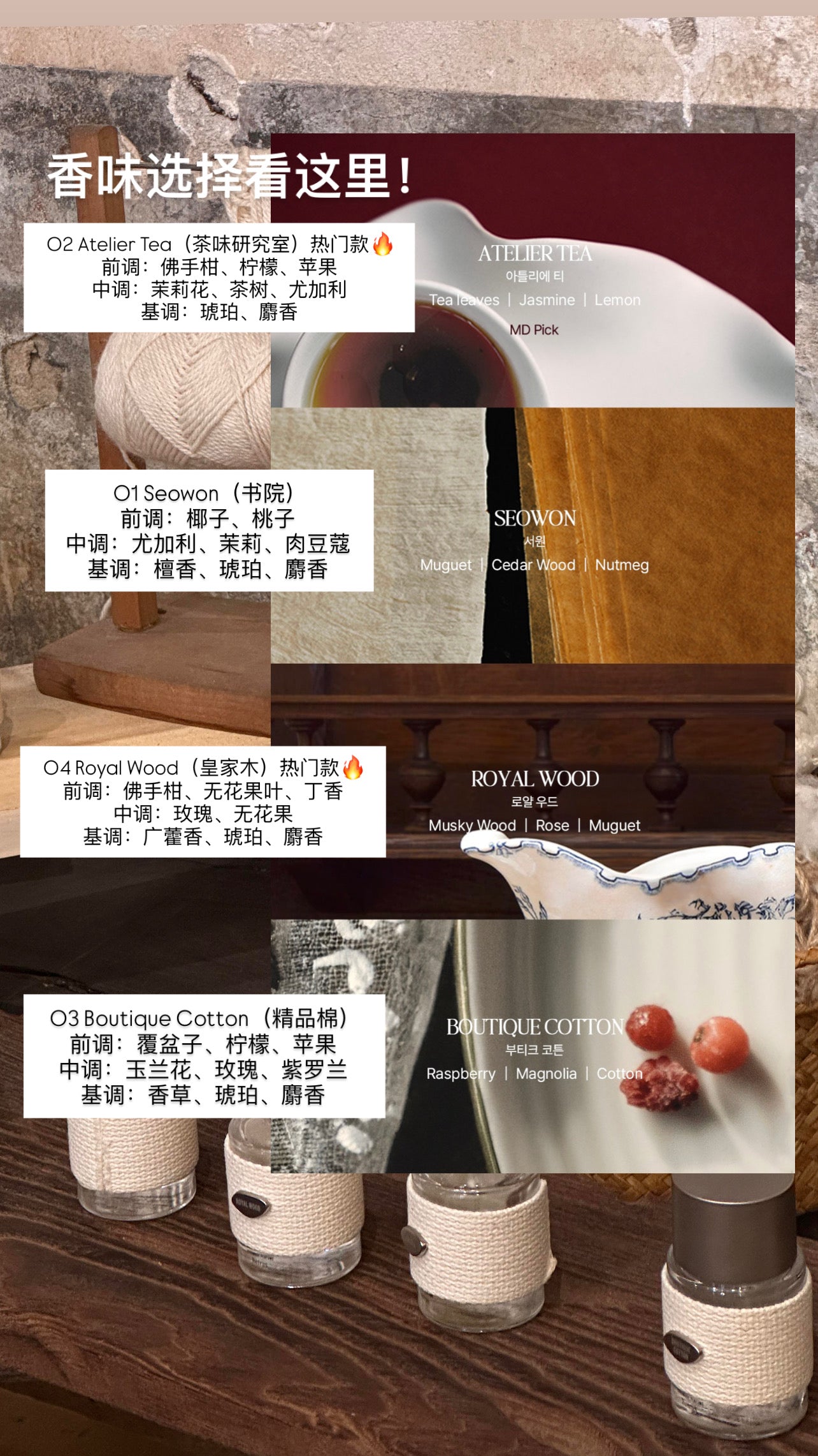 Hetras Handmade Perfume 系列香水