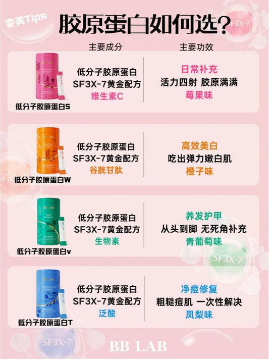 BB LAB 胶原蛋白 30条