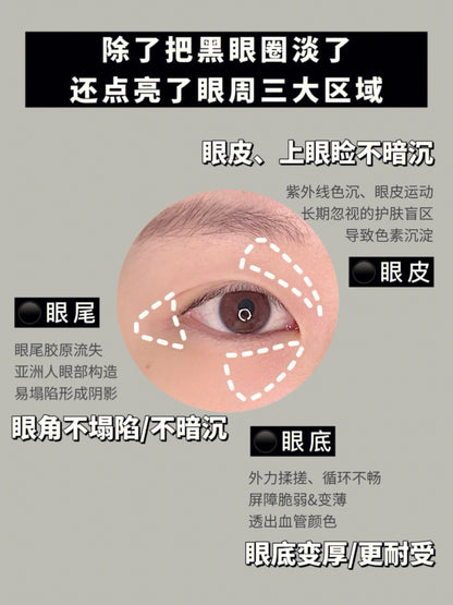 Lancôme 小黑瓶眼霜套盒 15ml+5ml*3