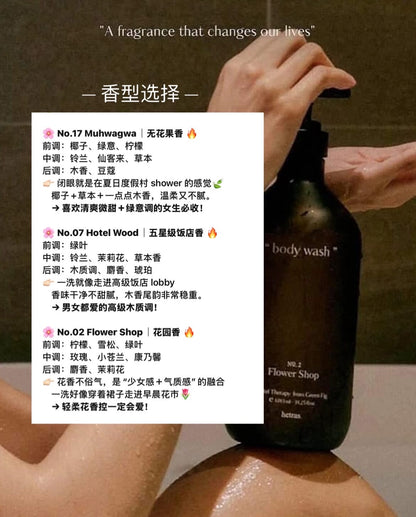 Hetras 沐浴露/身体乳 1013ml