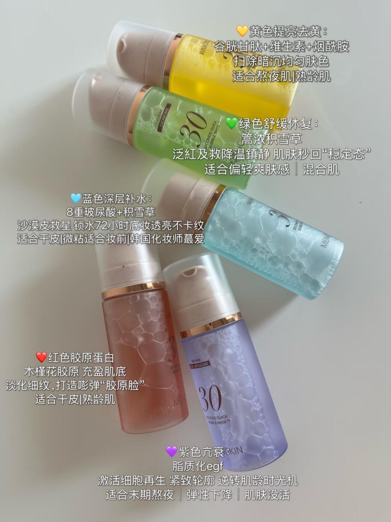 Menokin 30秒泡泡面膜 95ml