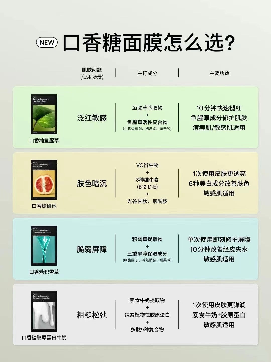 Abib 口香糖面膜 *10片