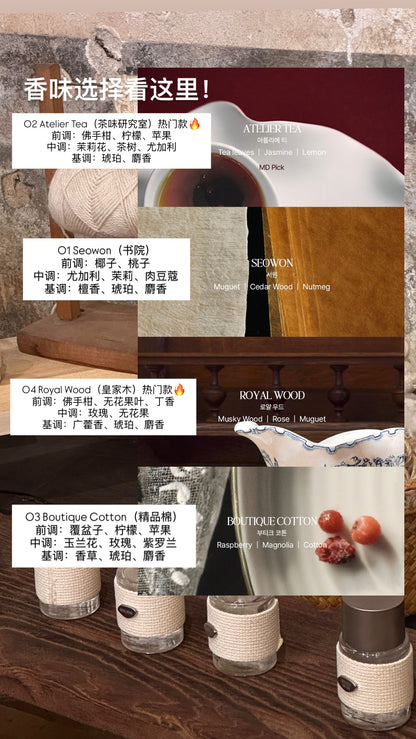 Hetras Handmade Perfume 系列香水