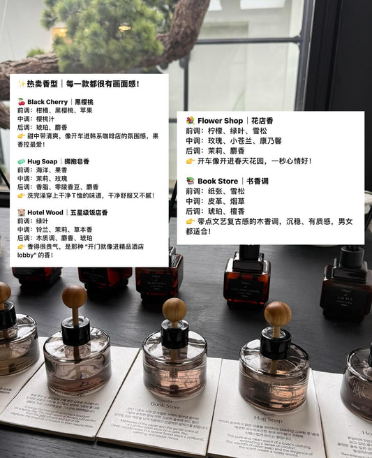 hetras 车载香薰 77ml*2