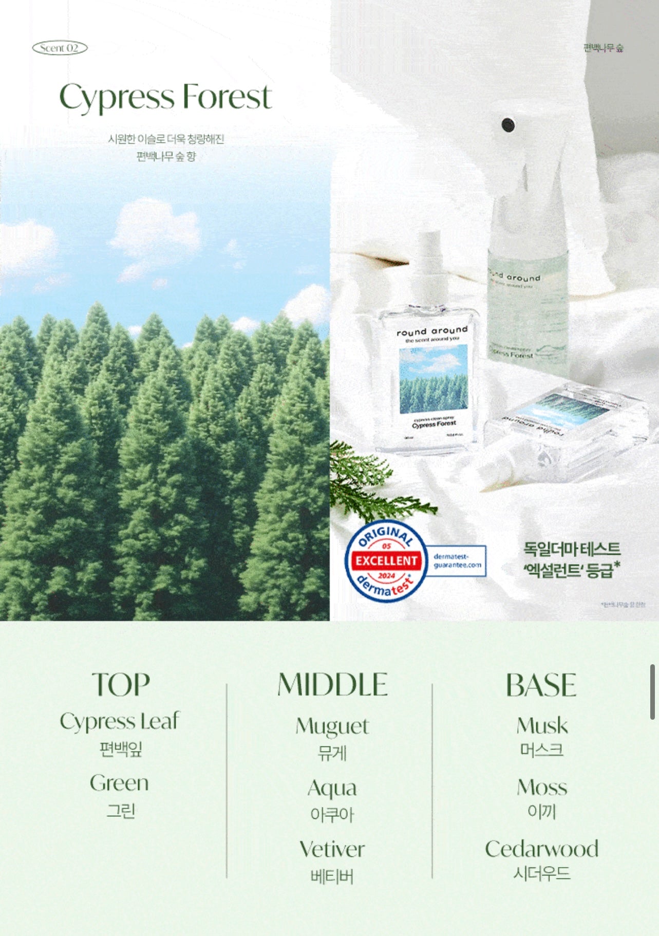 Round Around Spray 90ml/160ml/refill