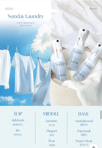 Round Around Spray 90ml/160ml/refill