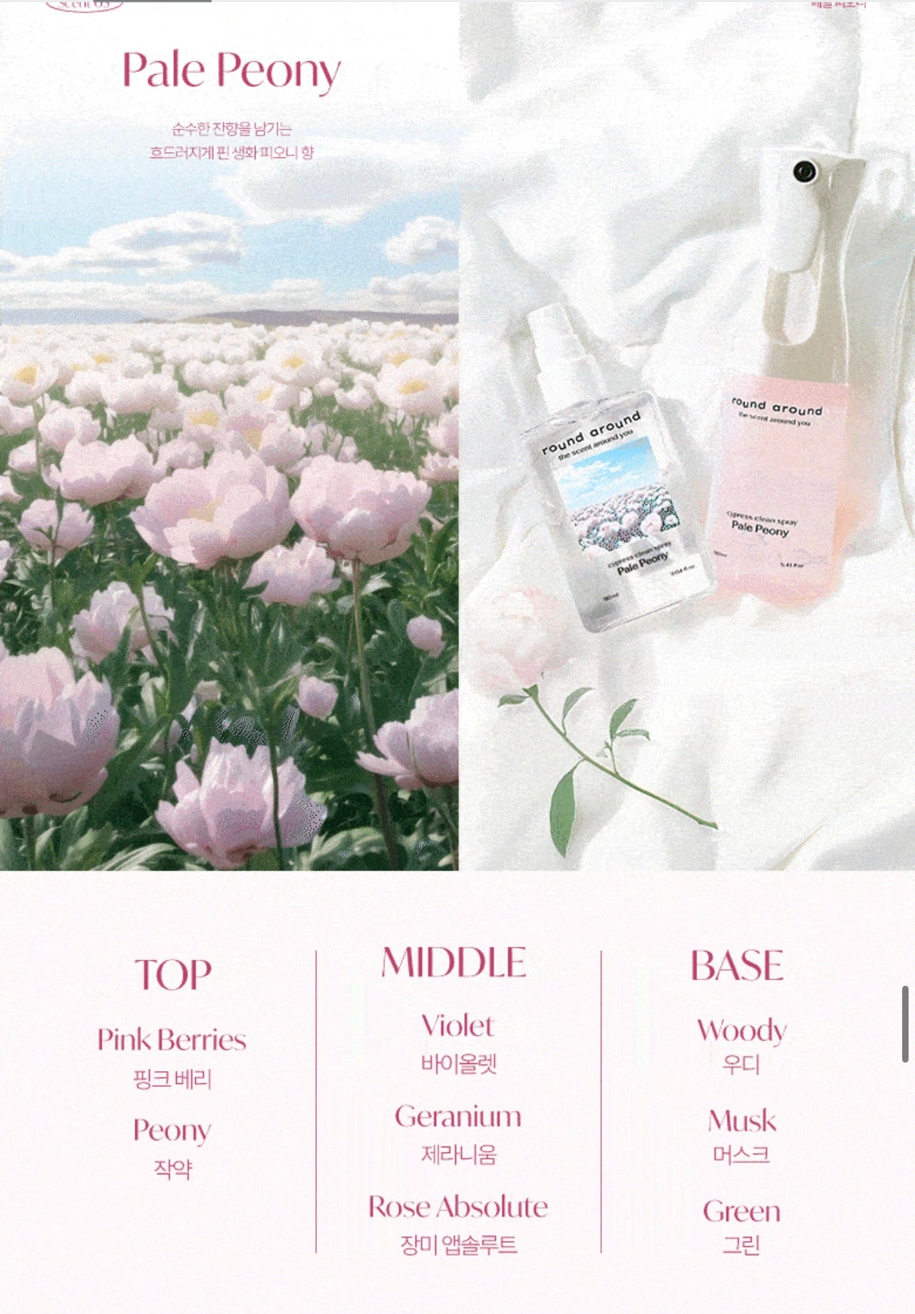 Round Around Spray 90ml/160ml/refill