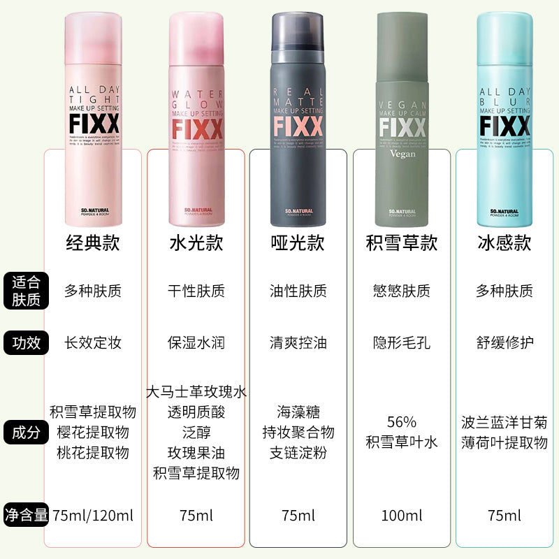 FIXX 全系列定妆喷雾 75ml